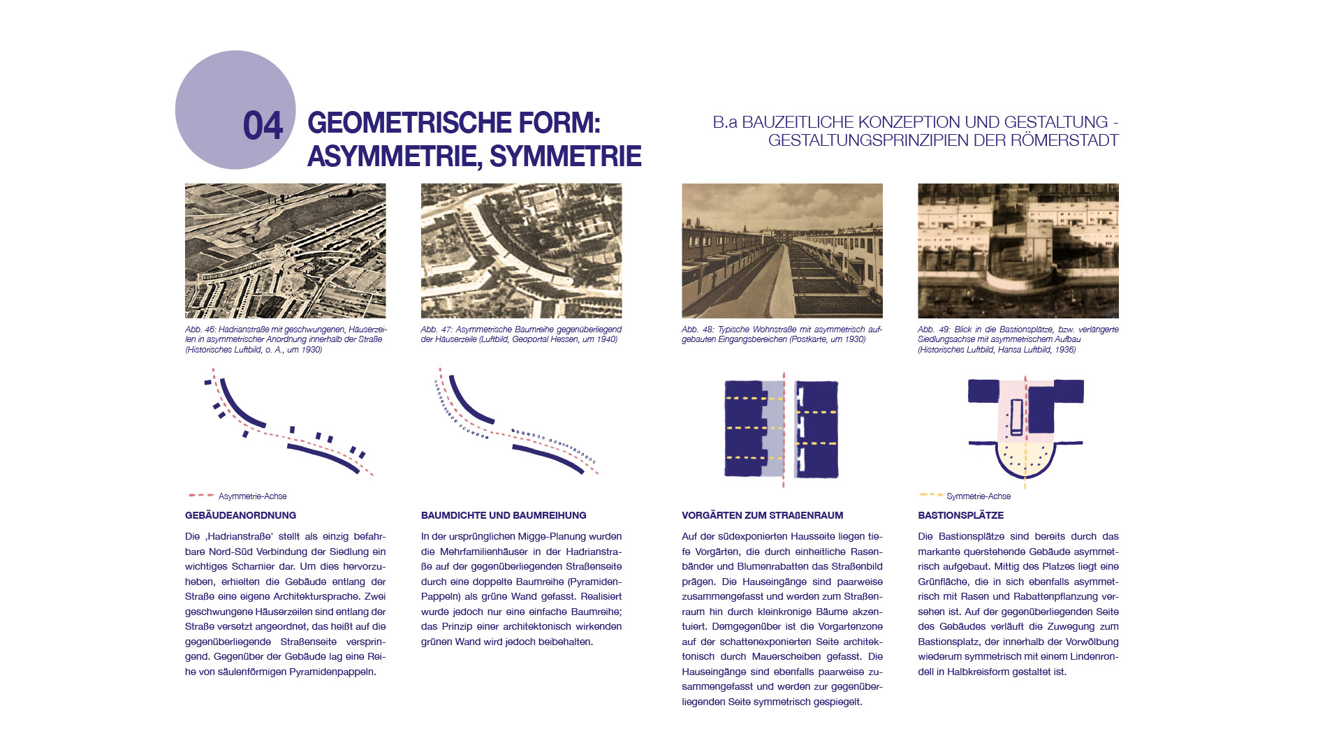 Piktogramme zur Verbildlichung der geometrischen Form: Asymmetrie und Symmetrie (hochC, 2023